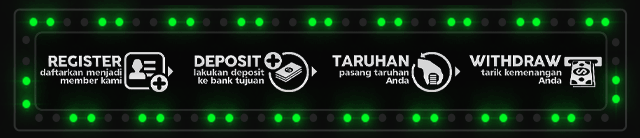 SLOTMACAU118 Jackpot